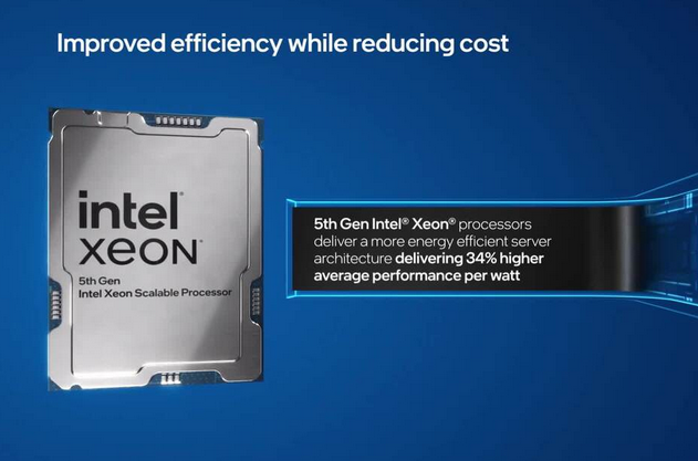 第五代英特尔® 至强® 处理器